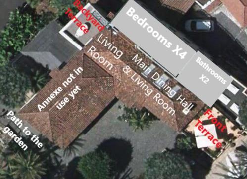 Villa San Diego With Pool & Wifi